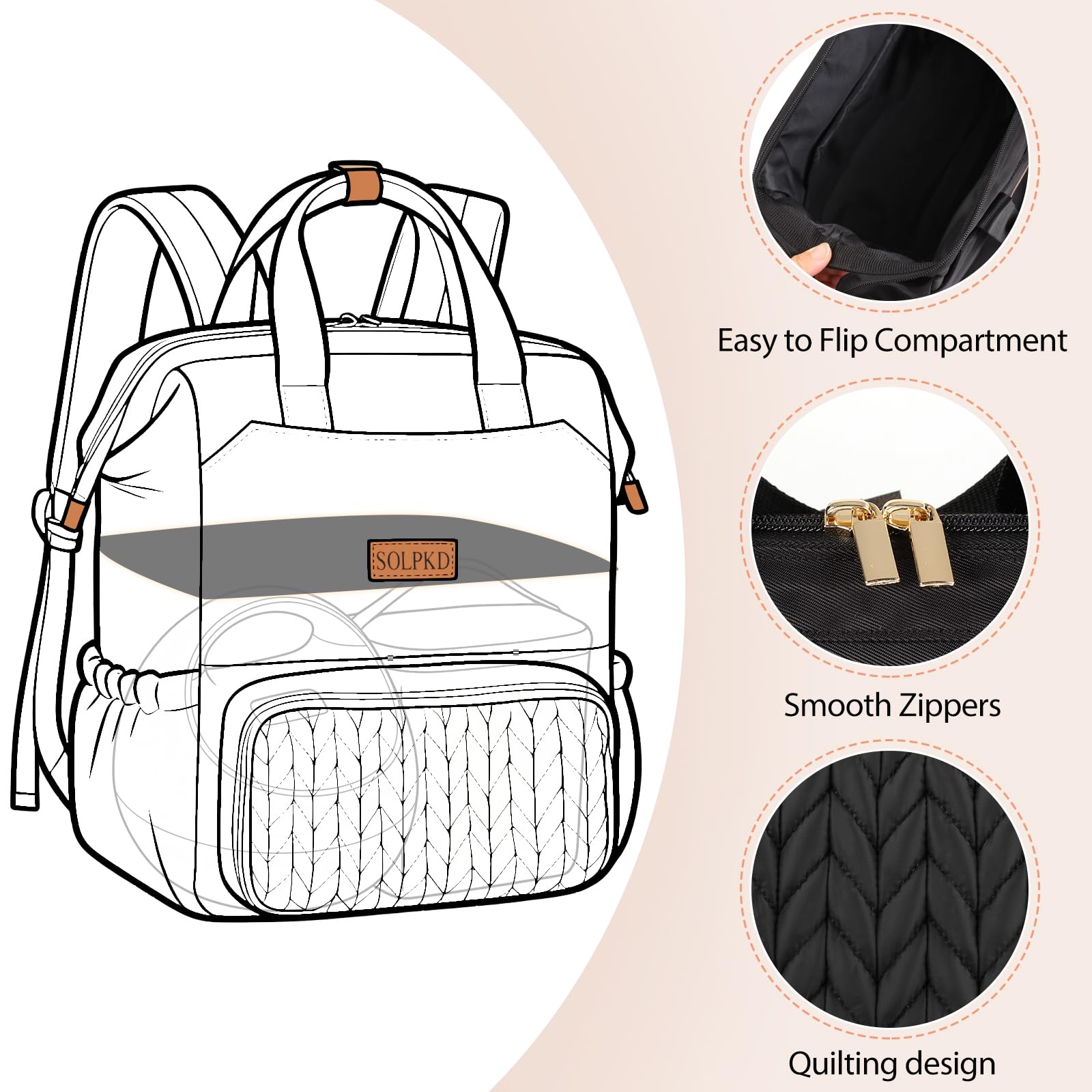 SOLPKD bag interior compartments with detachable cooler and accessories.