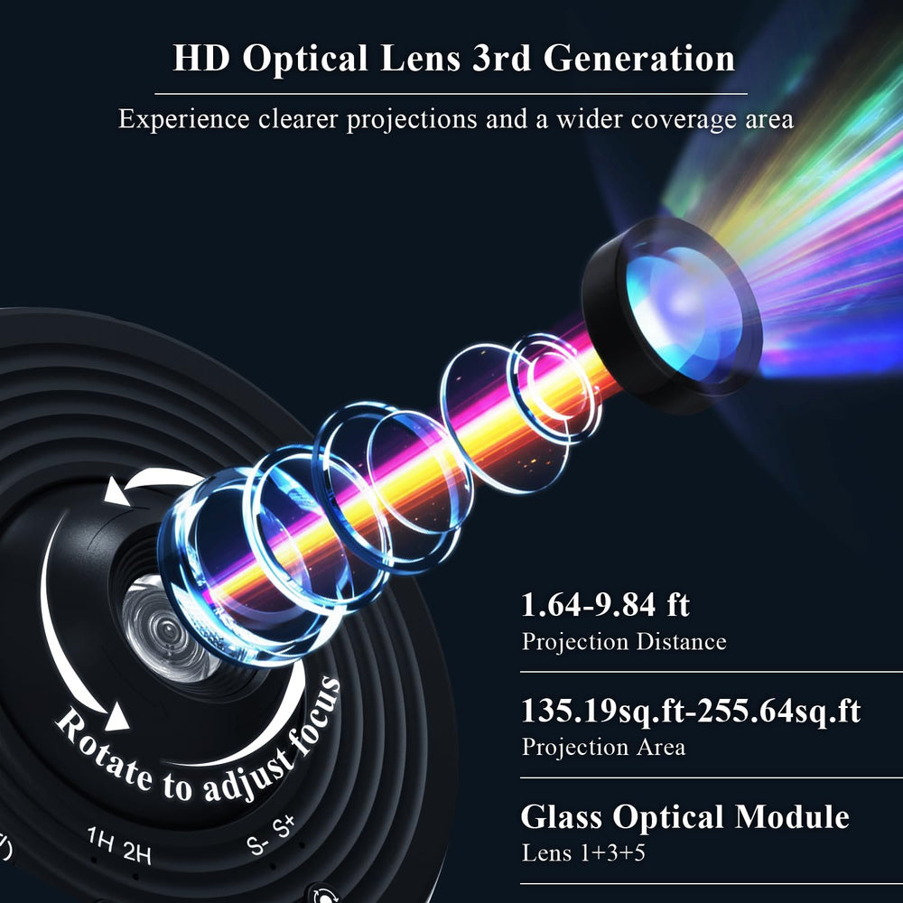 SOMKTN Galaxy Projector Pro 4K discs render vivid celestial scenes.