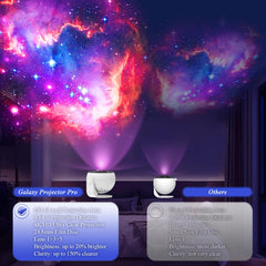 SOMKTN Galaxy Projector Pro advanced optics boost brightness and clarity in larger rooms.