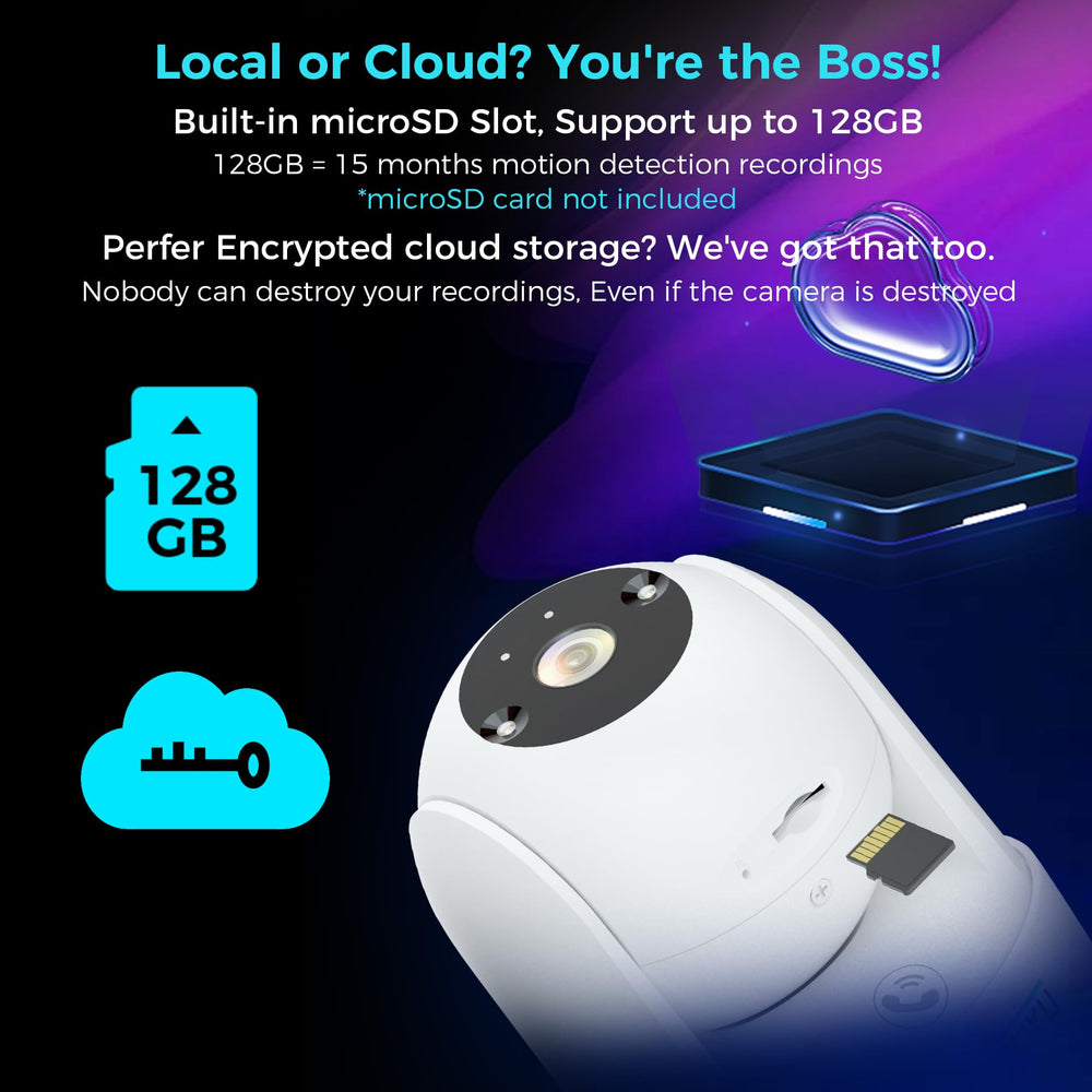 SOVMIKU CB2 two-way audio enables real-time conversations.