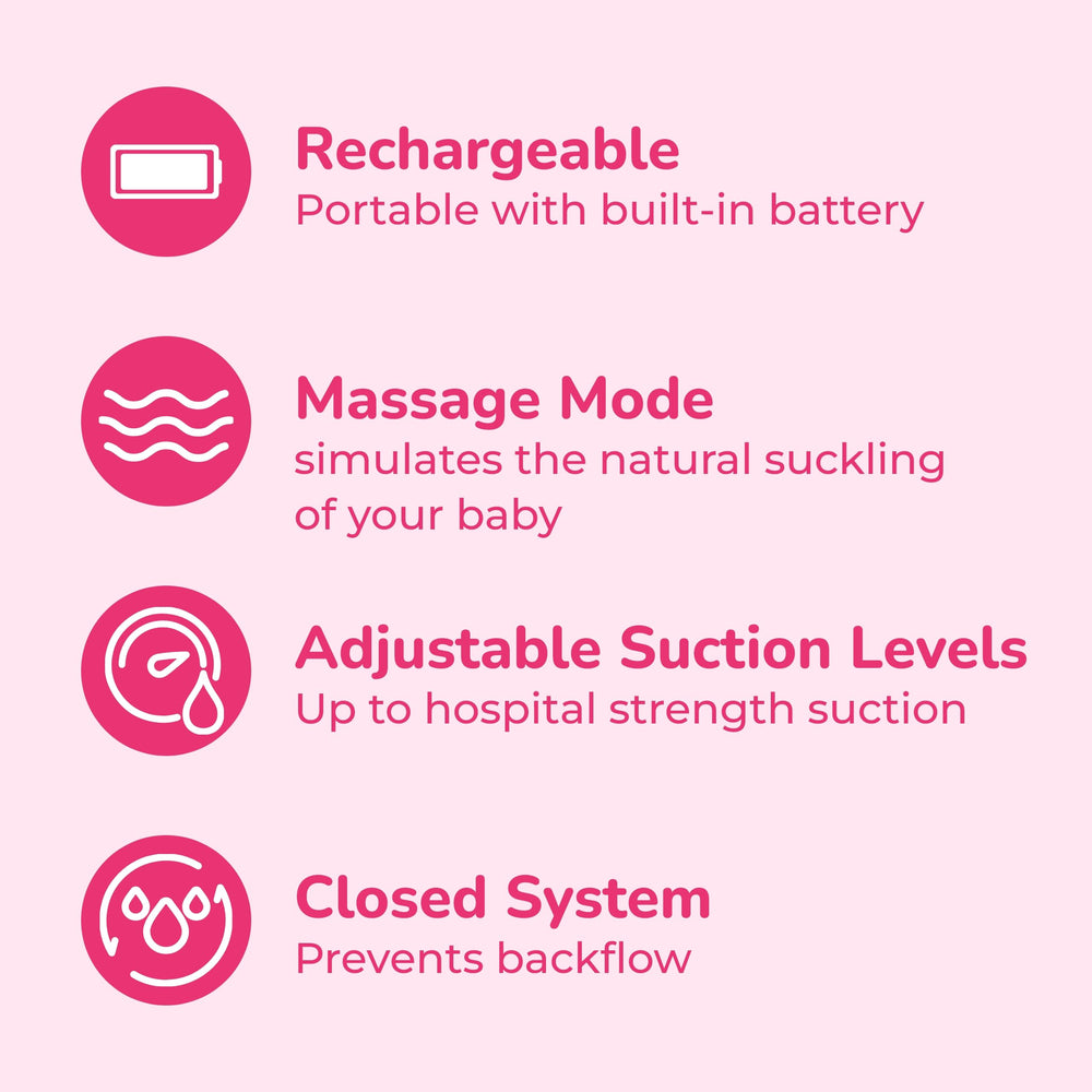 Spectra 9 Plus massage mode demonstrates gentle let down support.