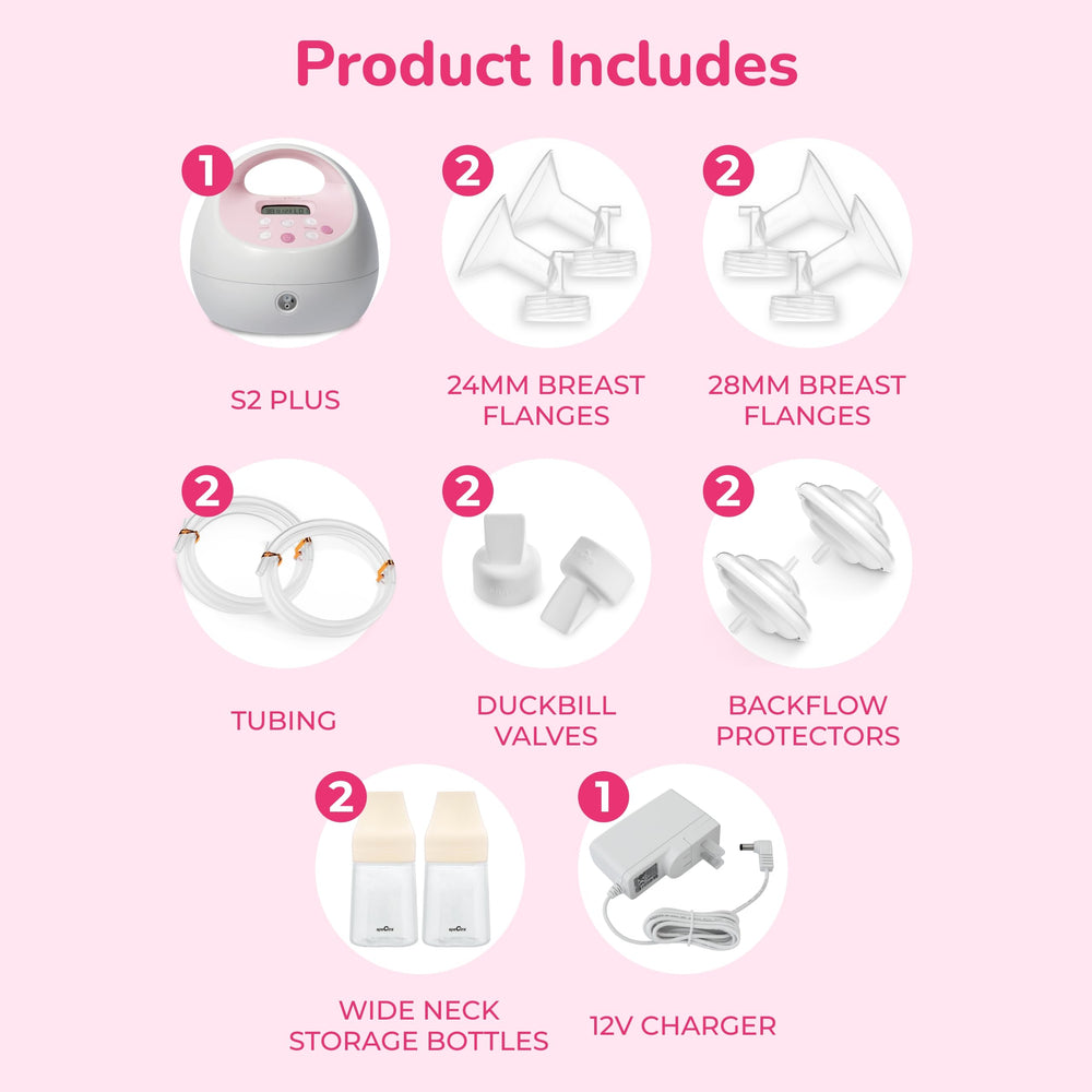 Spectra S2 Plus two-phase cycle enables massage and efficient expression.