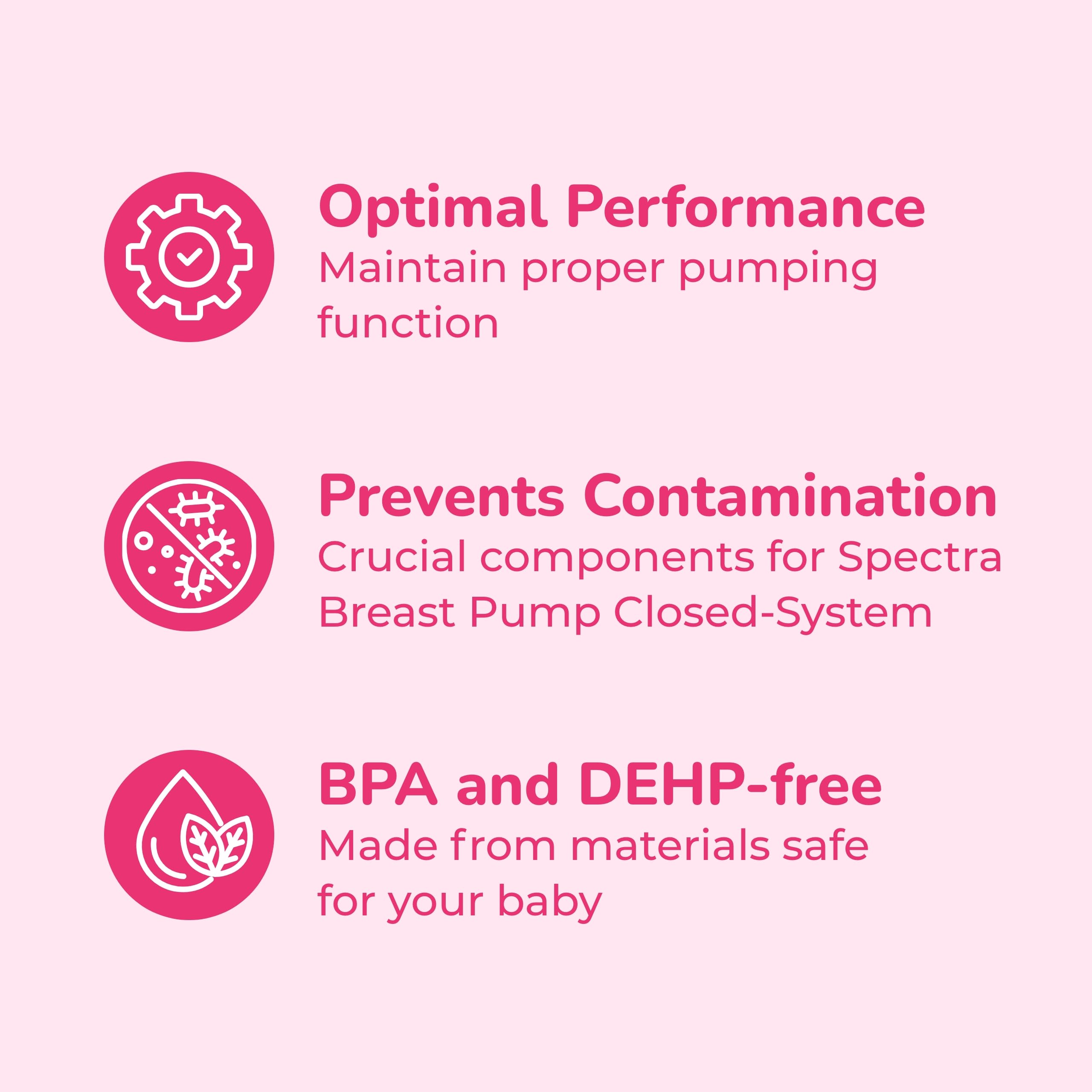 SPECTRA shield parts shown ready for easy cleaning after use