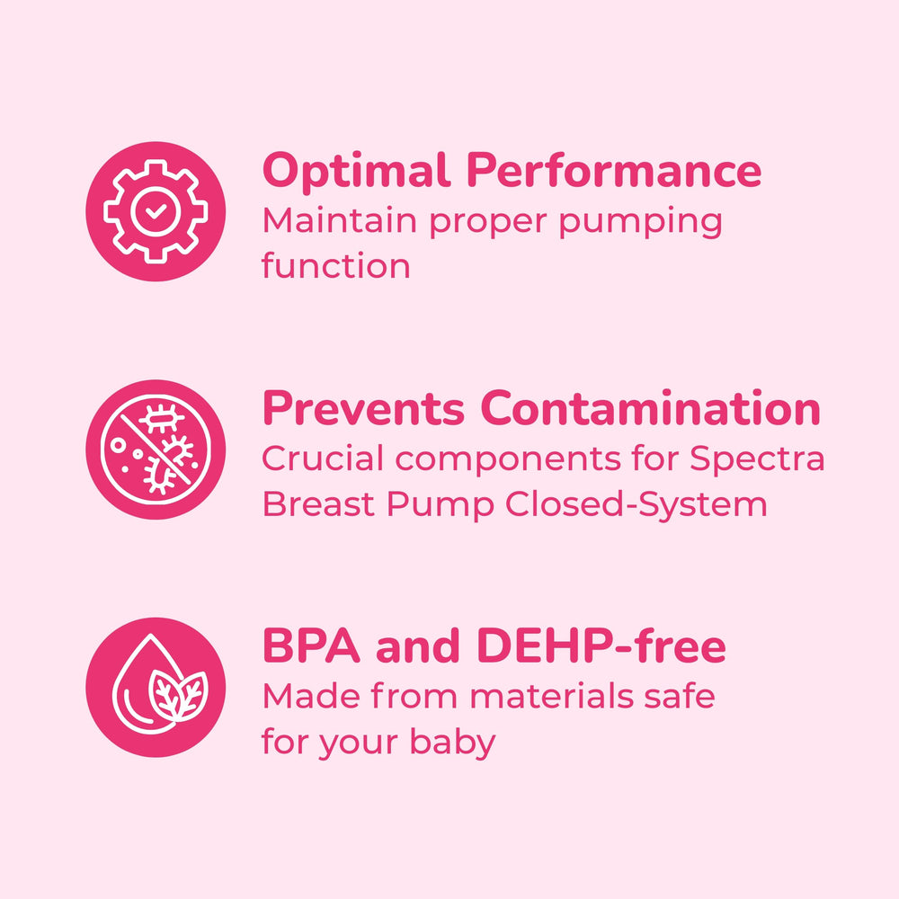 SPECTRA shield parts shown ready for easy cleaning after use