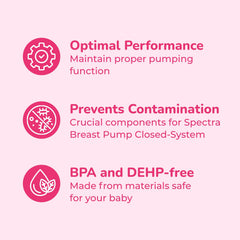 SPECTRA shield parts shown ready for easy cleaning after use