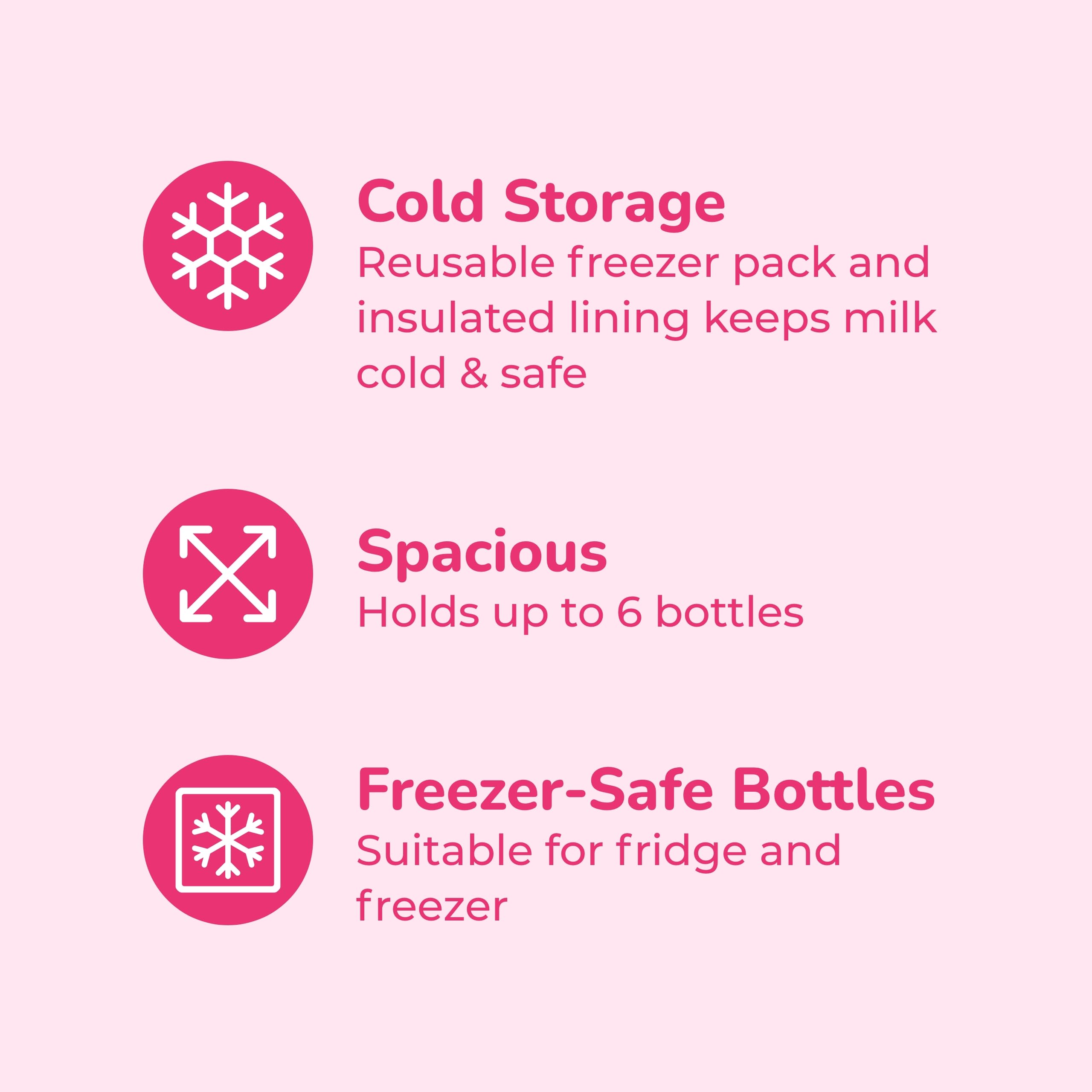 Spectra bottle caps and discs close-up ensuring secure milk transport.