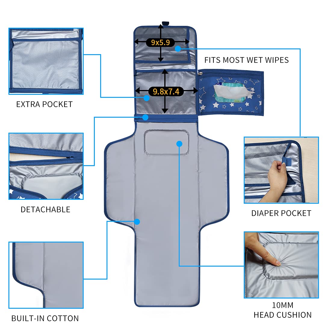SPEENSUN changing pad inner mesh pockets organize essentials during trips.