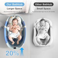 Spluvvly collapsible baby bathtub blue 3-second fold for quick setup.