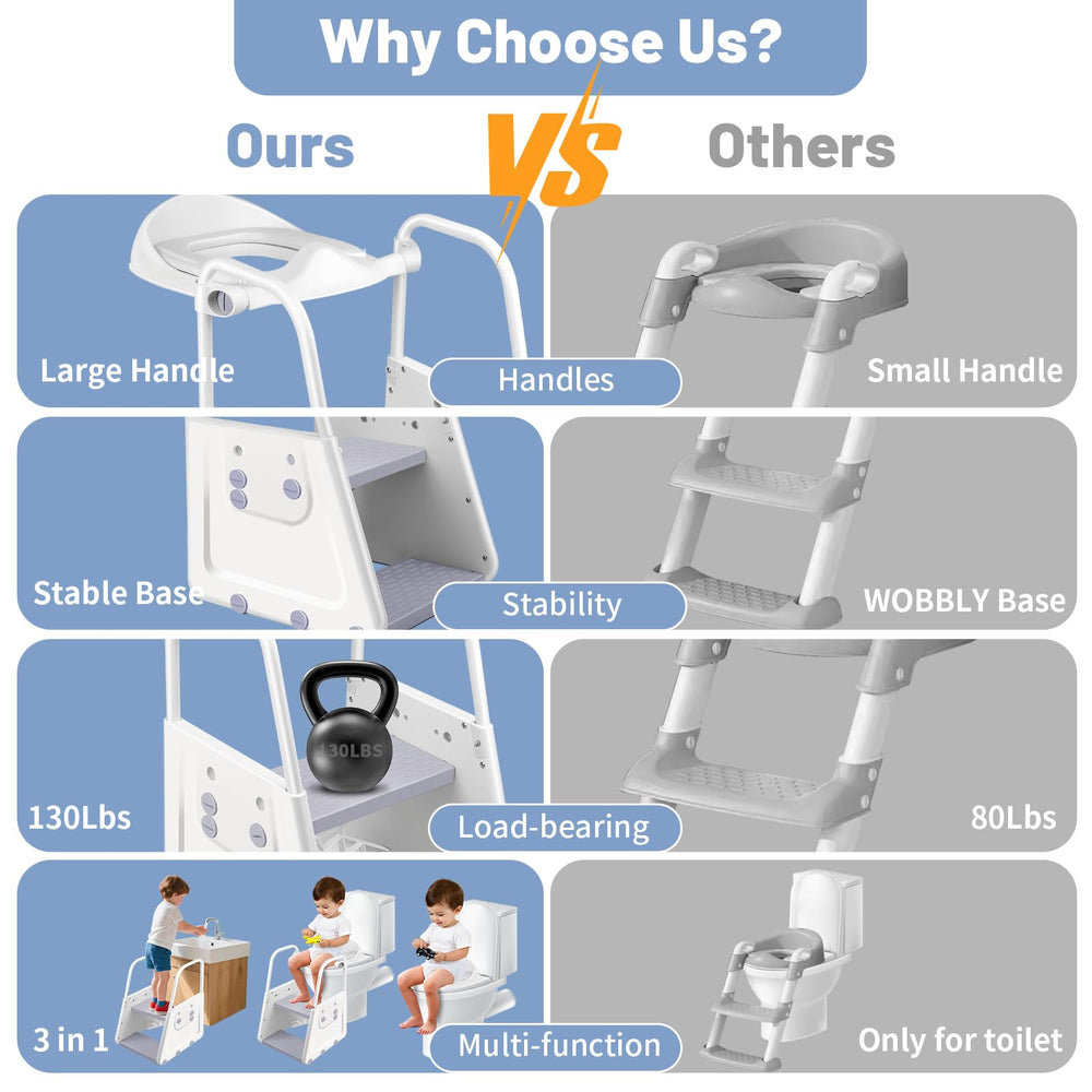 Spluvvly potty seat compatibility with common toilet shapes ensures versatile fit.