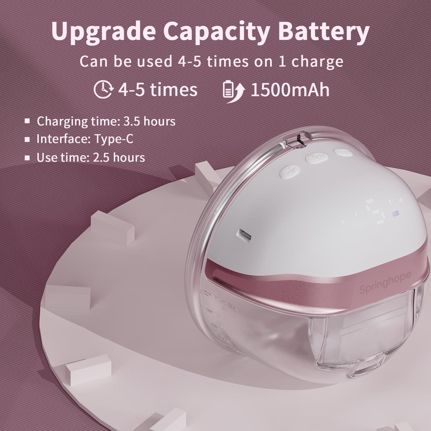 Springhope No.586 wireless pump shows its long-lasting battery for portable use.