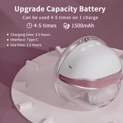 Springhope No.586 wireless pump shows its long-lasting battery for portable use.