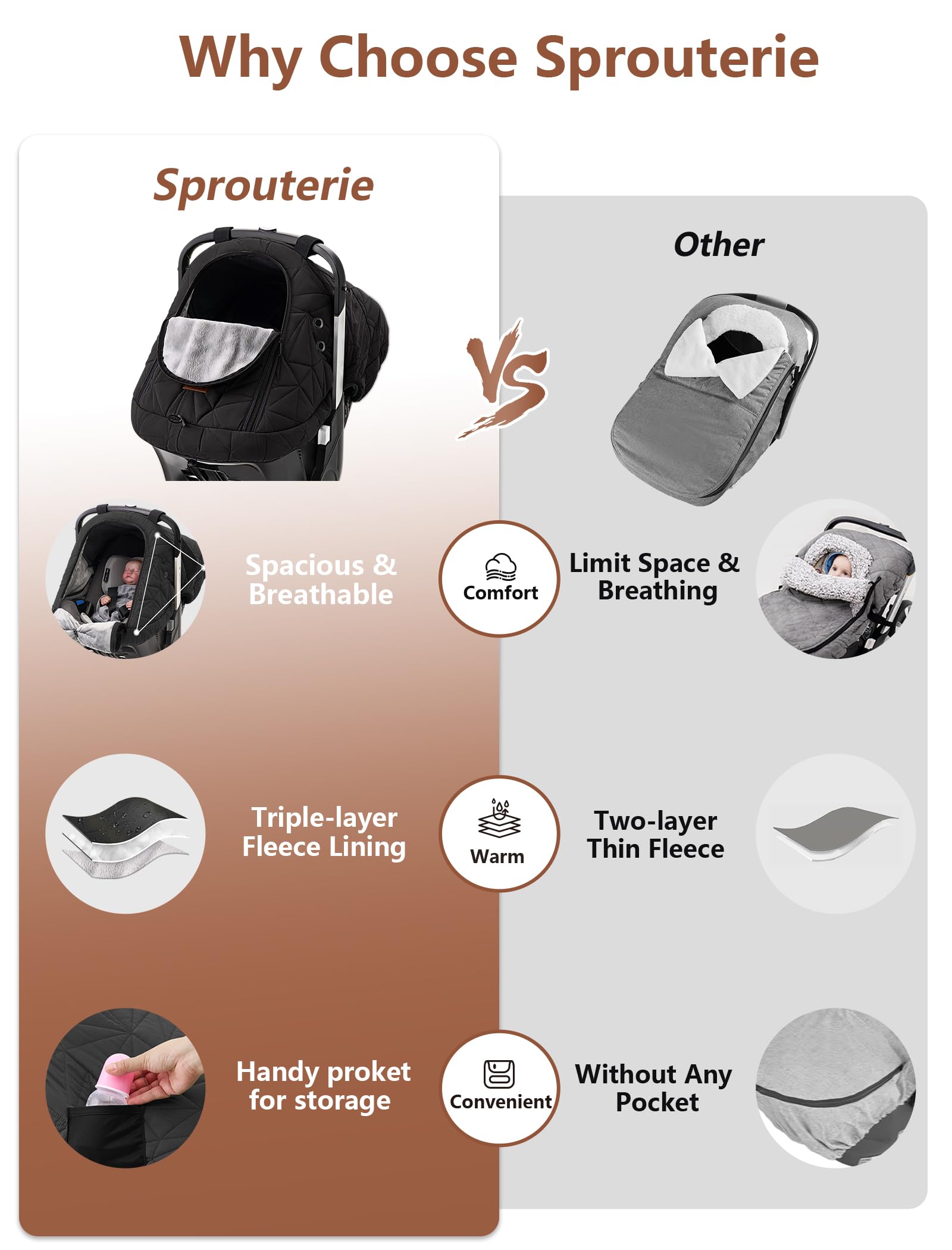 Sprouterie carseat cover black-style matches most car seats.