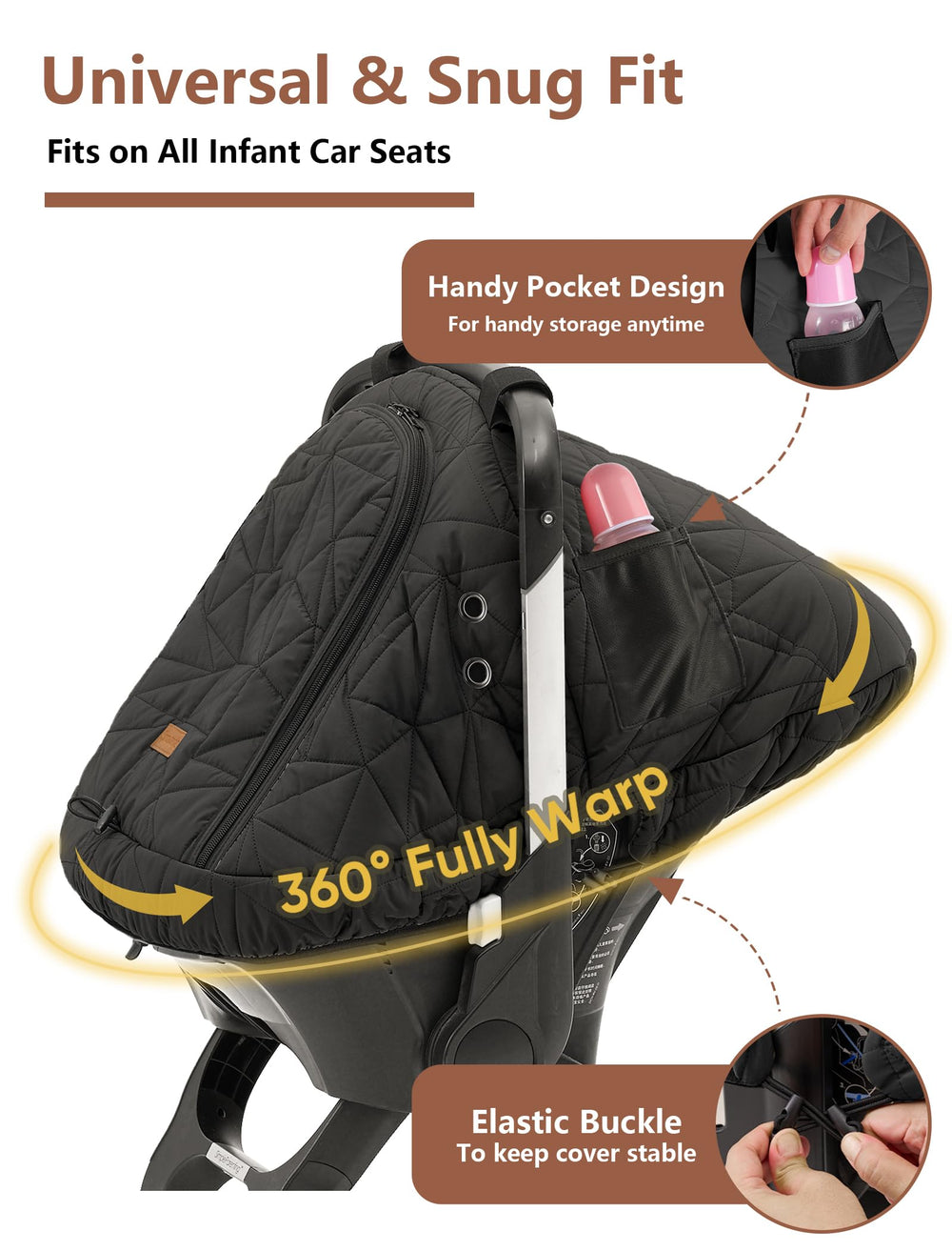 Sprouterie carseat cover vented canopy maintains airflow while keeping baby warm.