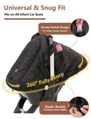 Sprouterie carseat cover vented canopy maintains airflow while keeping baby warm.