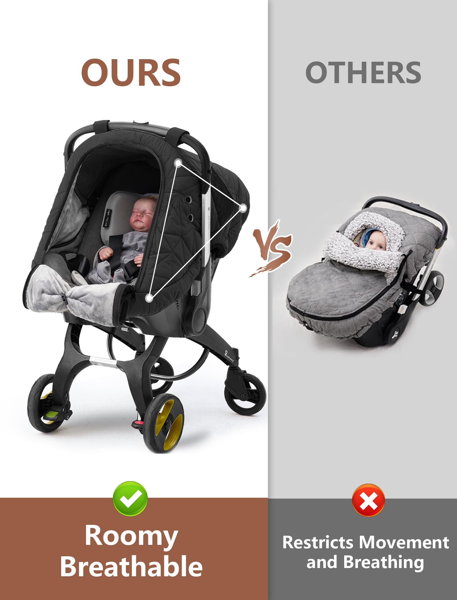 Sprouterie carseat cover warmth-protection highlights winter-ready care.