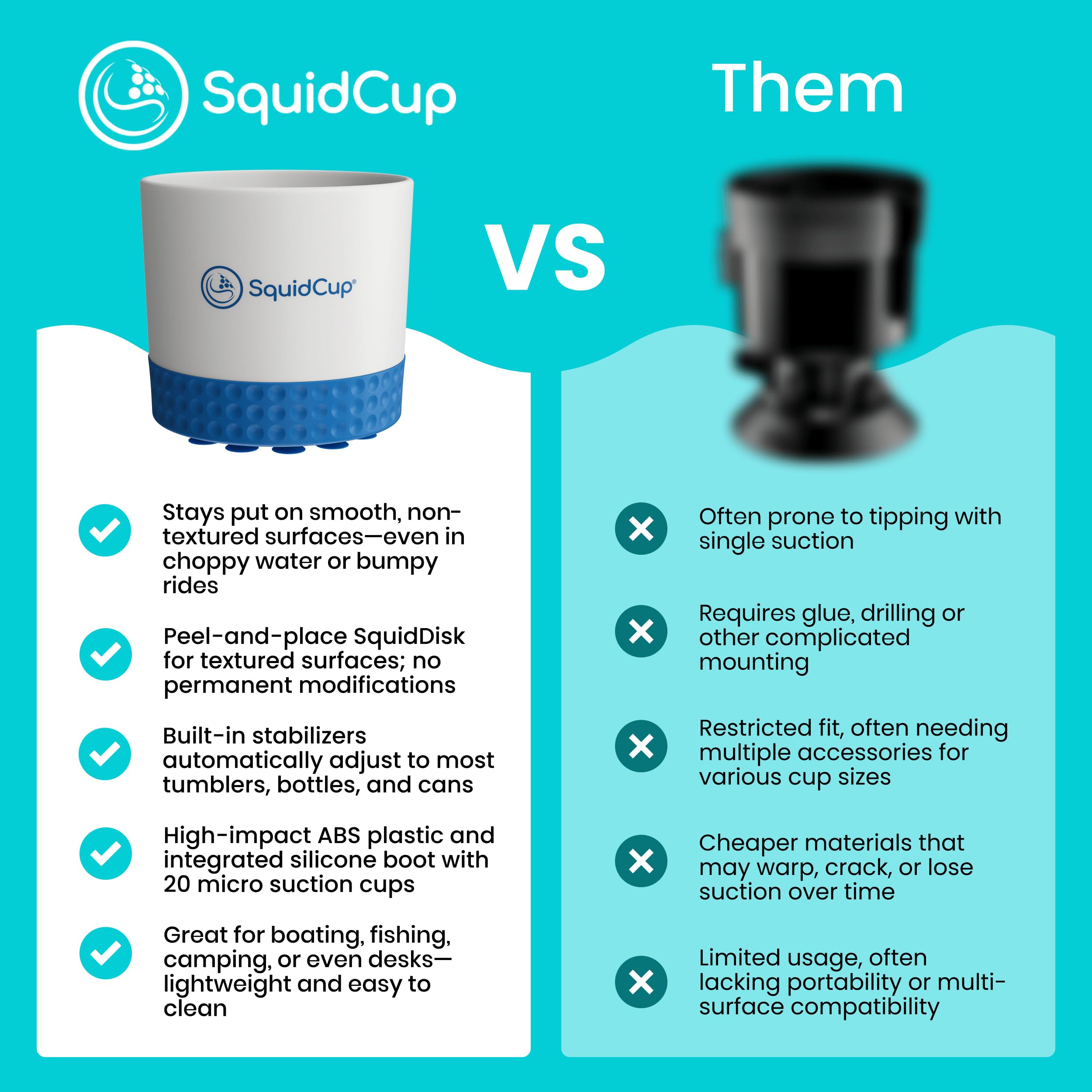 SquidCup features 20 micro-suction cups for reliable grip on smooth surfaces.