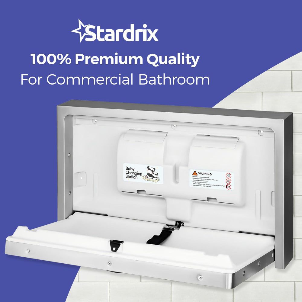 Stardrix Panda Care in-use image demonstrates suitability for malls, hospitals, and restaurants.