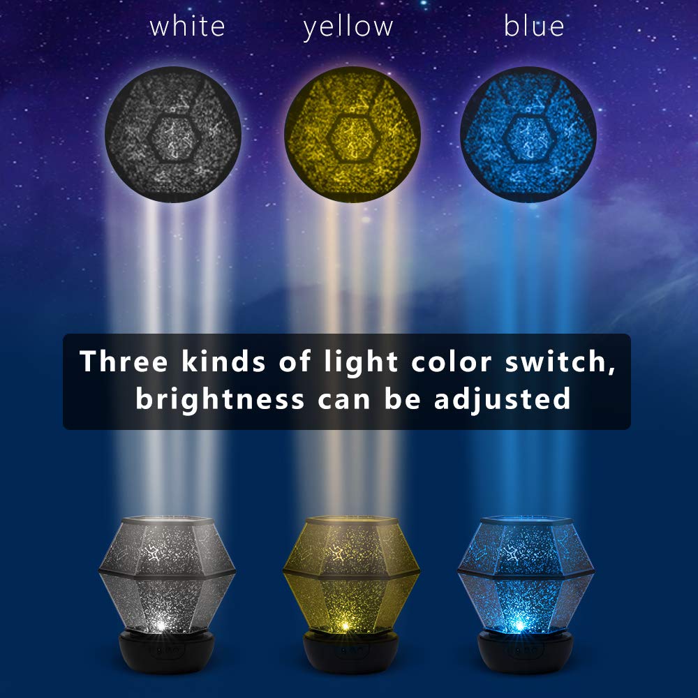 STARS LAMP USB-powered design for easy bedside use.