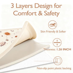 STARUIA Baby Play Mat non-slip backing keeps it secure on wooden or tiled floors.