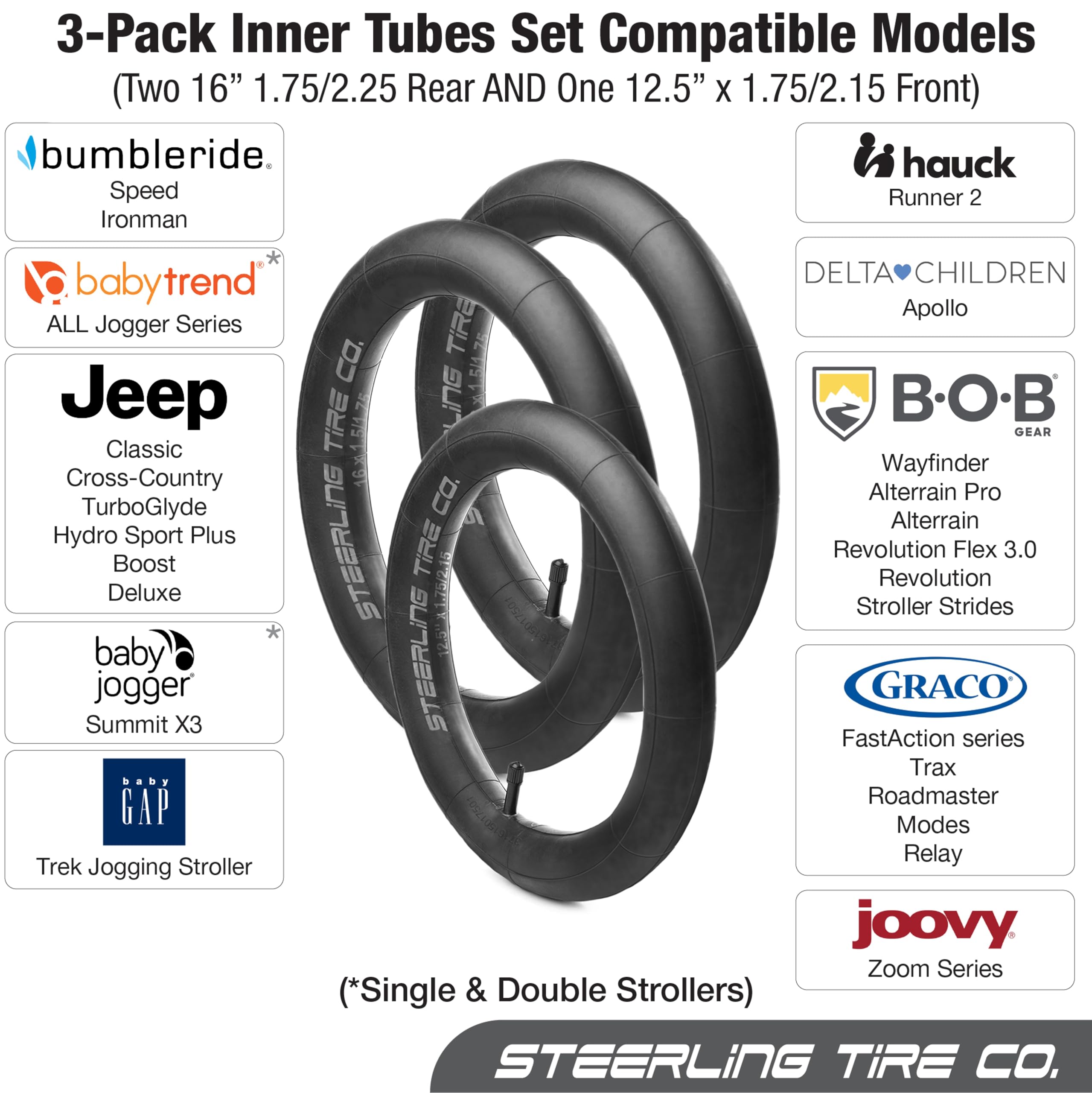 Steerling inner-tube compatibility logos emphasize broad stroller brand reach and versatility.