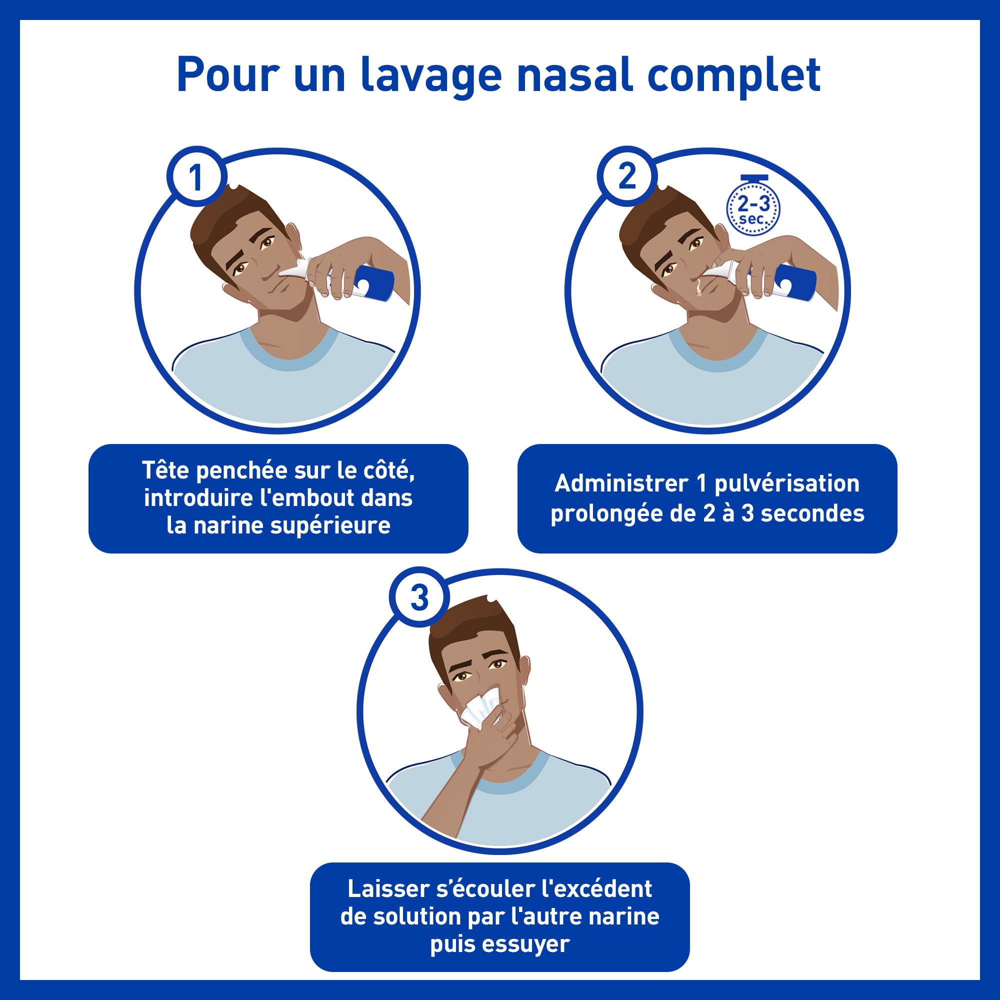 Sterimar protects nasal mucosa with gentle daily use.