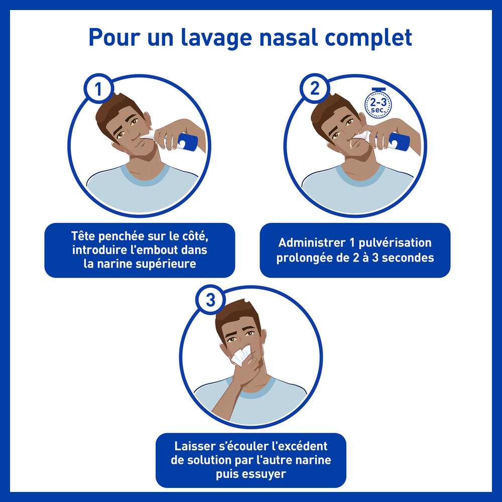 Sterimar protects nasal mucosa with gentle daily use.