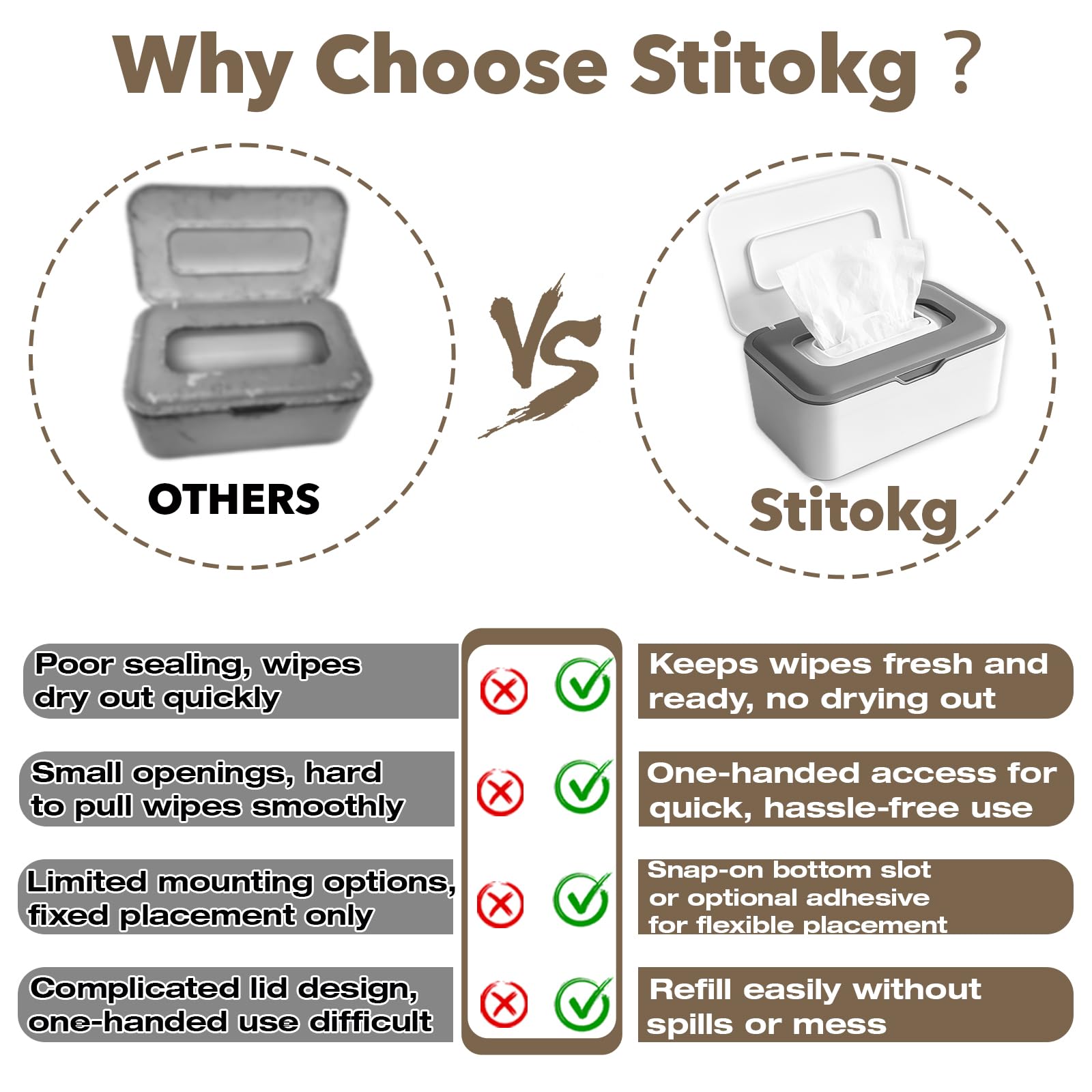 Stitokg flushable wipes dispenser nursery-use design fits compact spaces.