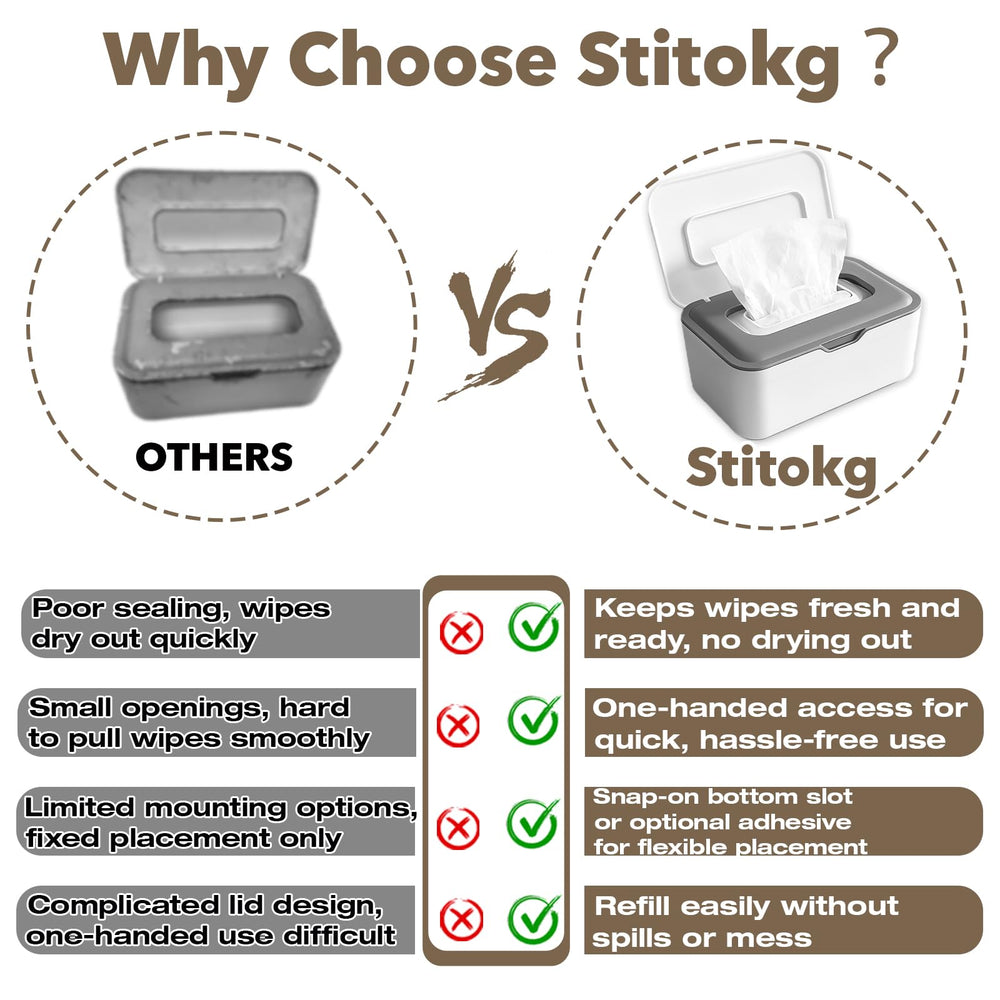 Stitokg flushable wipes dispenser nursery-use design fits compact spaces.