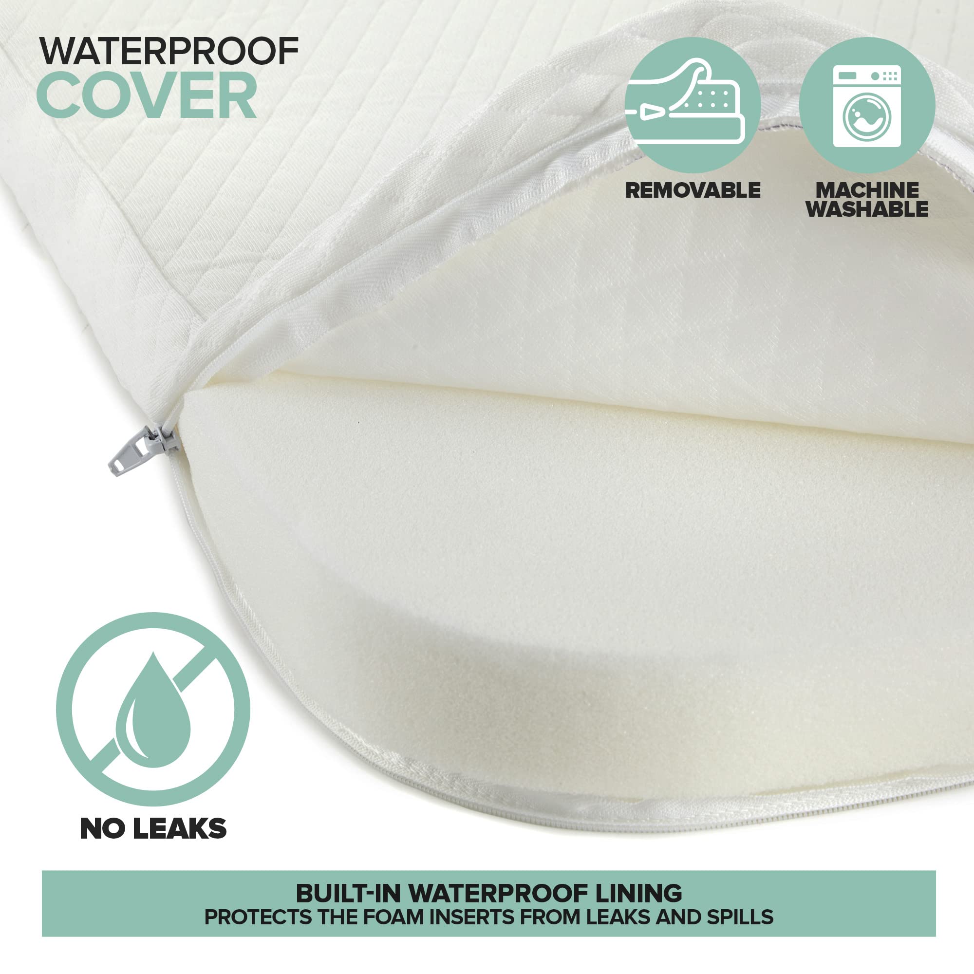 Stock Your Home waterproof cover closeup highlights leak protection for busy baby moments