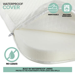 Stock Your Home waterproof cover closeup highlights leak protection for busy baby moments