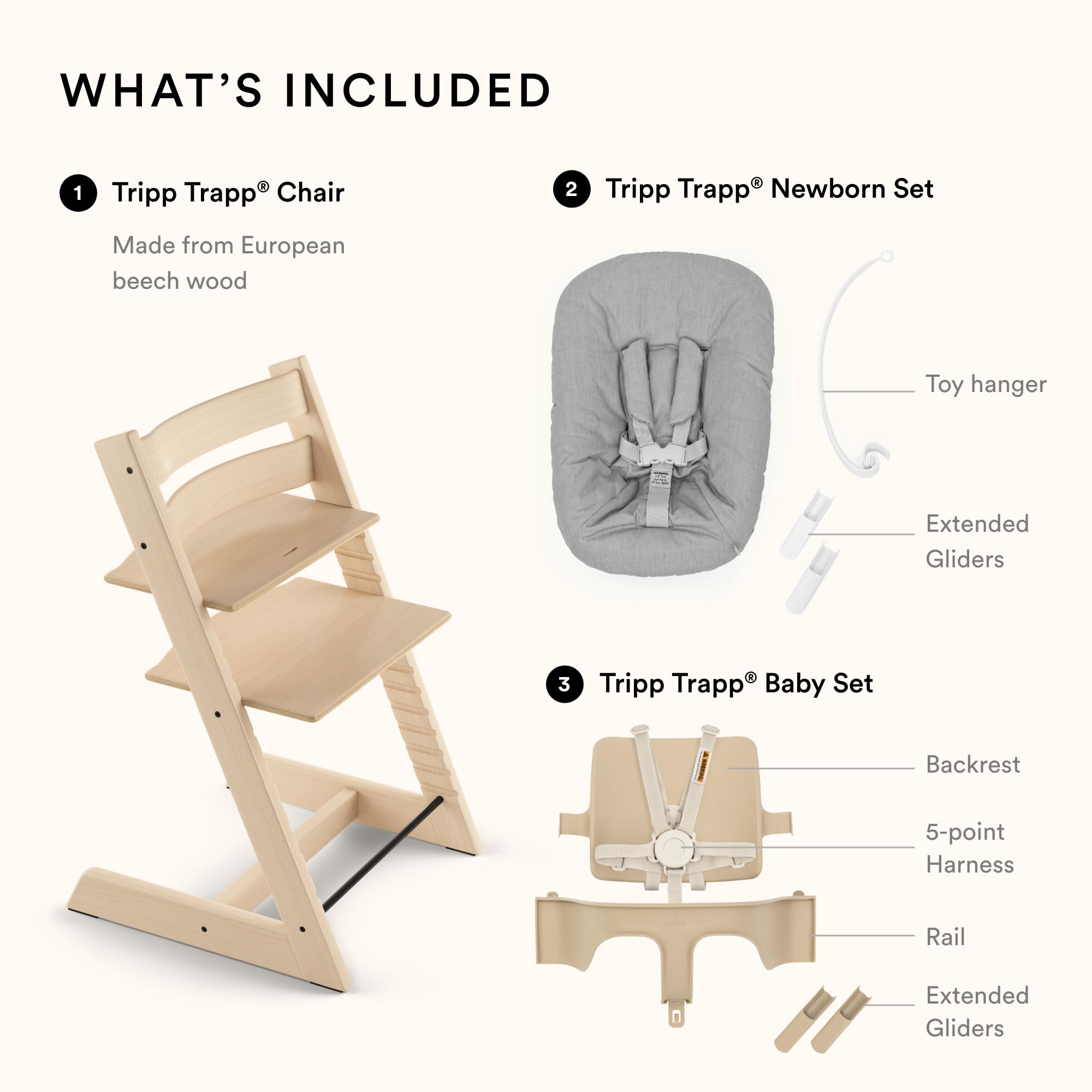 Stokke Tripp Trapp adjustable back and foot support grows with your child