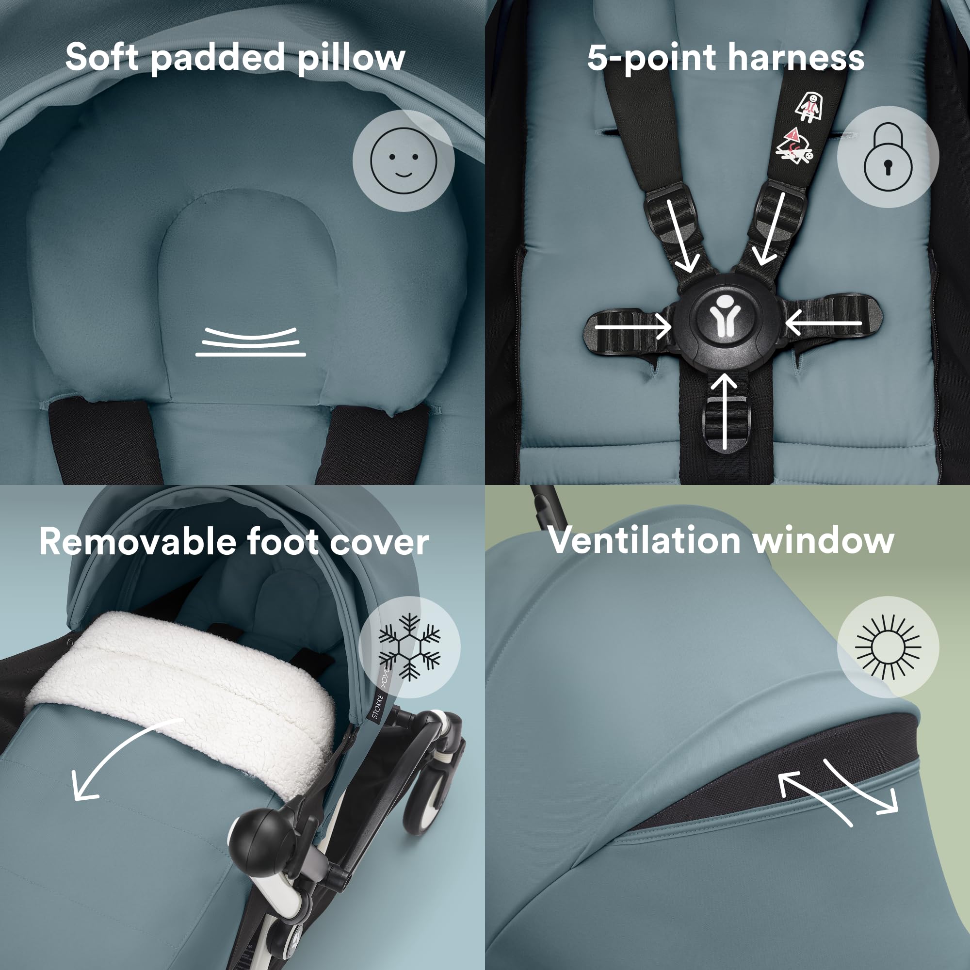Stokke YOYO 0+ Aqua travel-ready setup fits most overhead compartments.