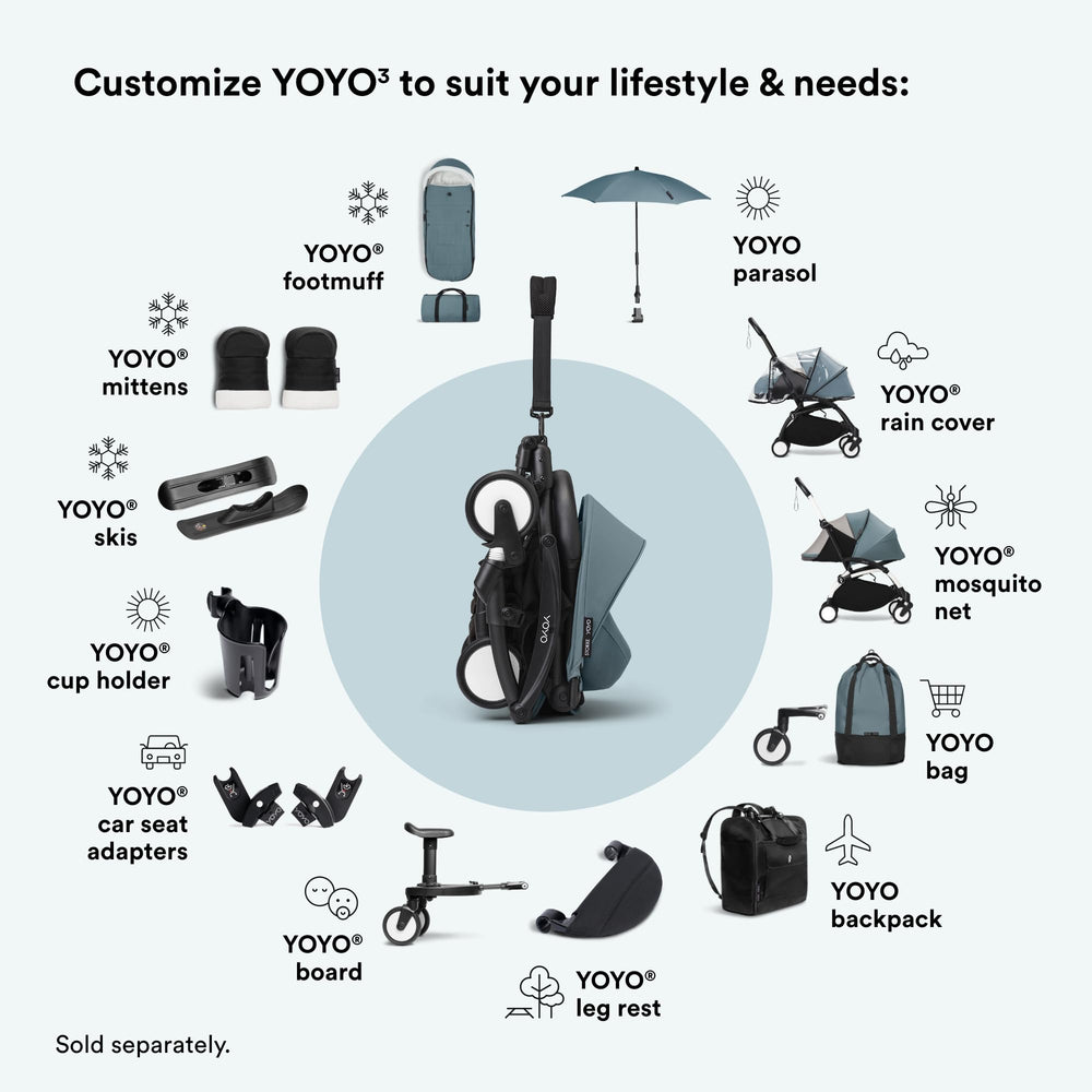 Stokke YOYO newborn pack compatibility with YO2 and YO3 frames.