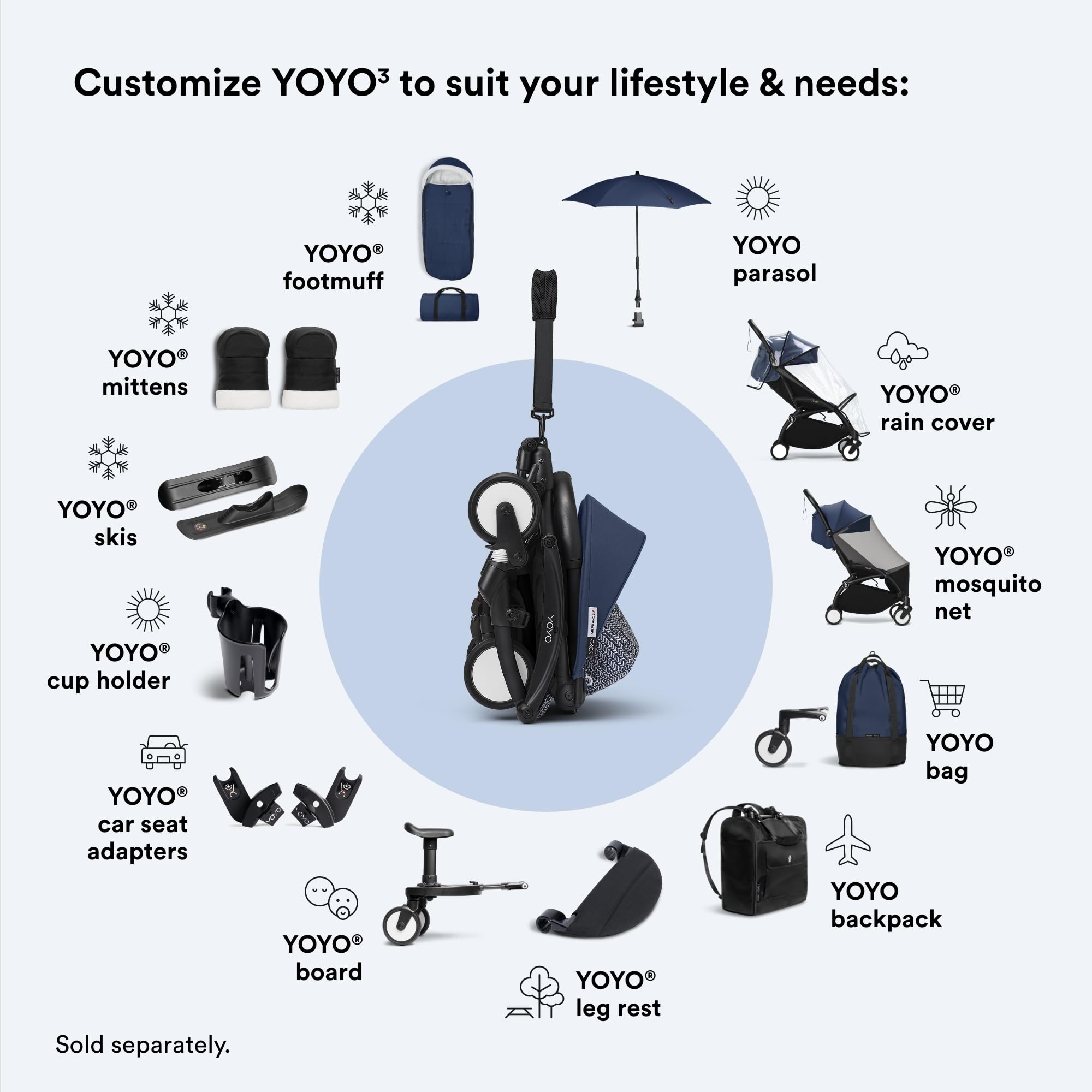 YOYO compatibility ensures seamless use with YOYO3 frame and accessories.