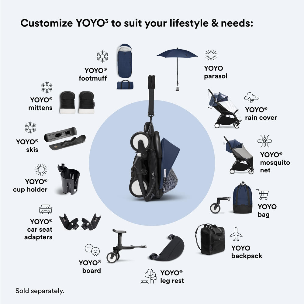 YOYO compatibility ensures seamless use with YOYO3 frame and accessories.