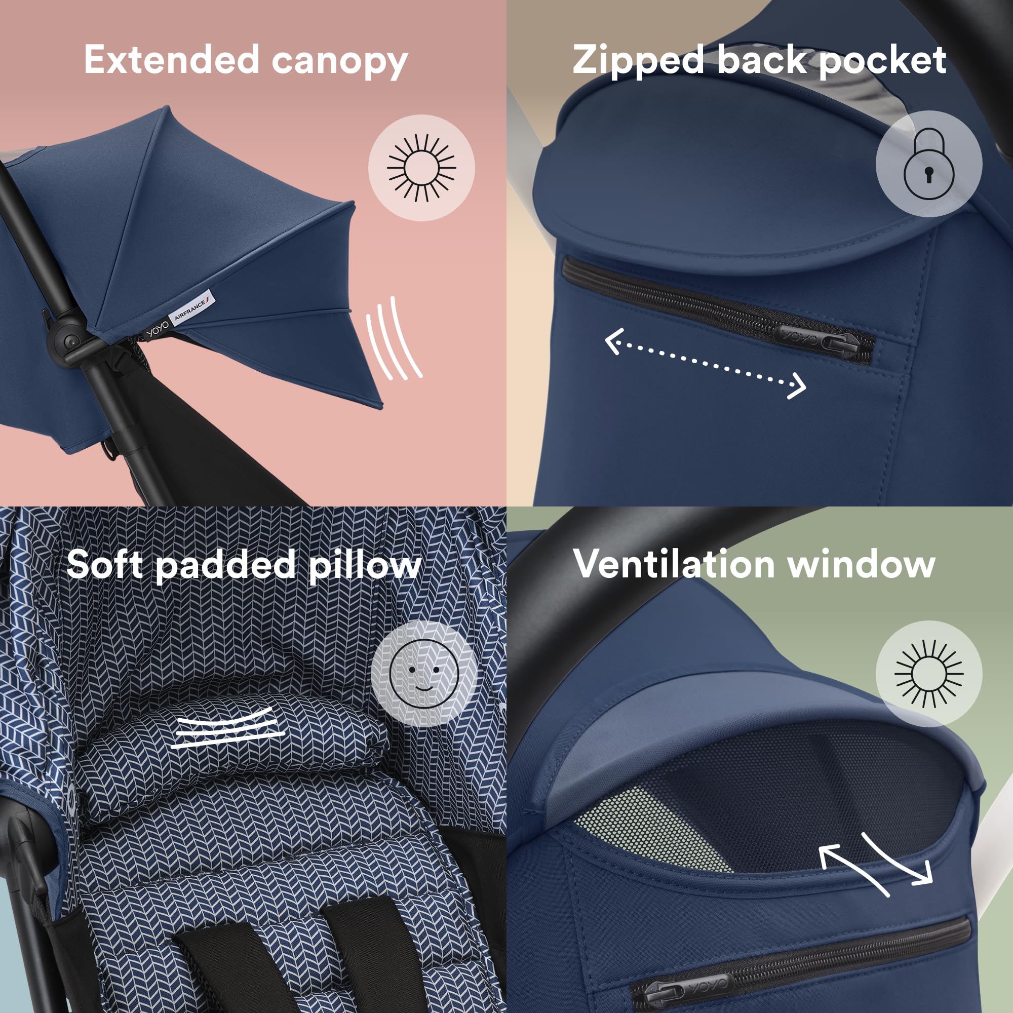 Folding and unfolding quickly with the YOYO3 frame for effortless transitions.