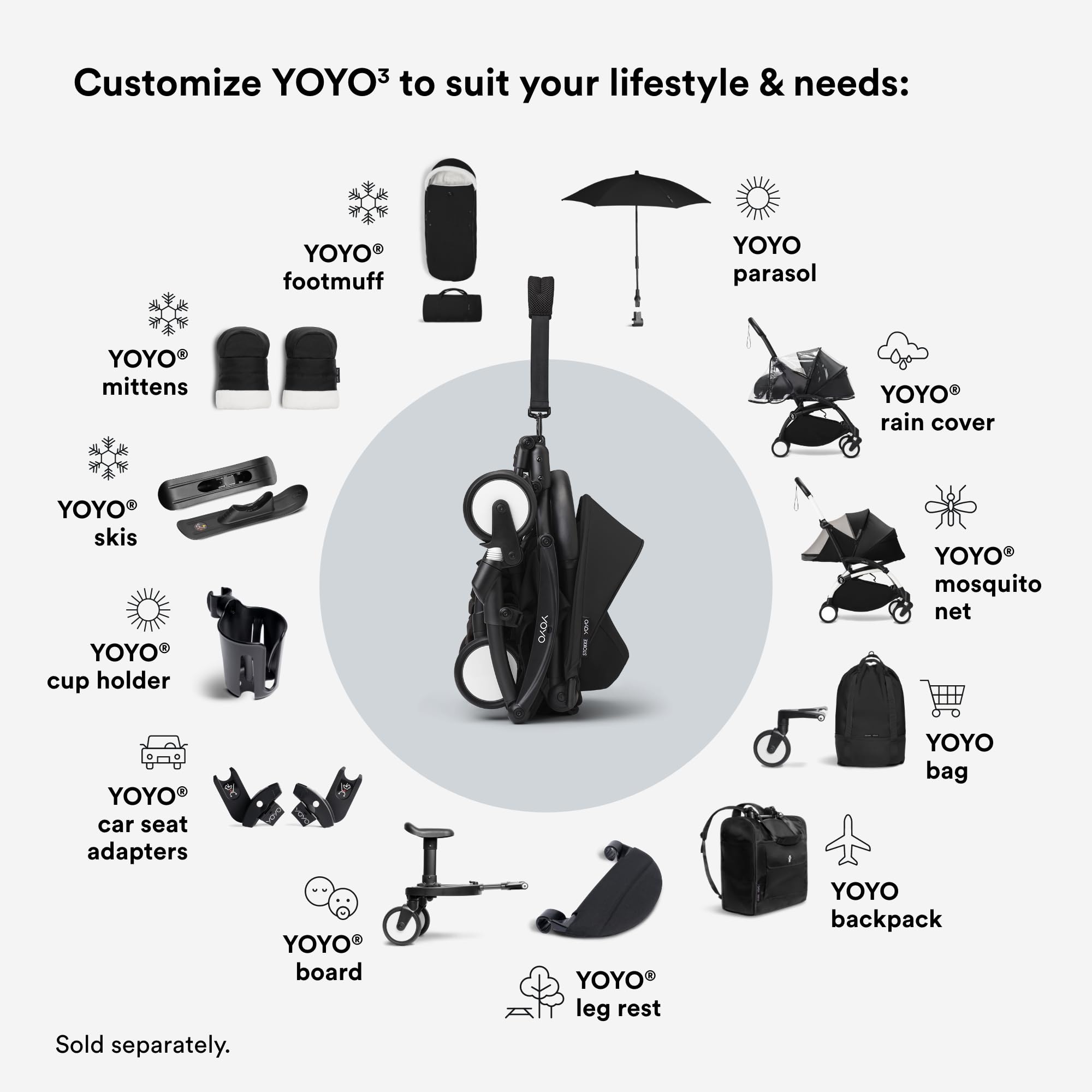Stokke 6+ color pack options for growing YOYO stroller