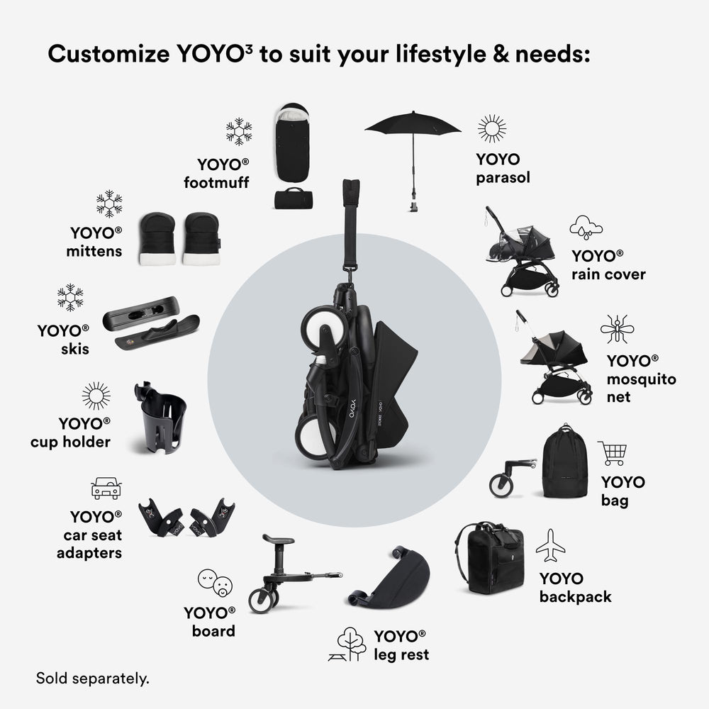 Stokke 6+ color pack options for growing YOYO stroller
