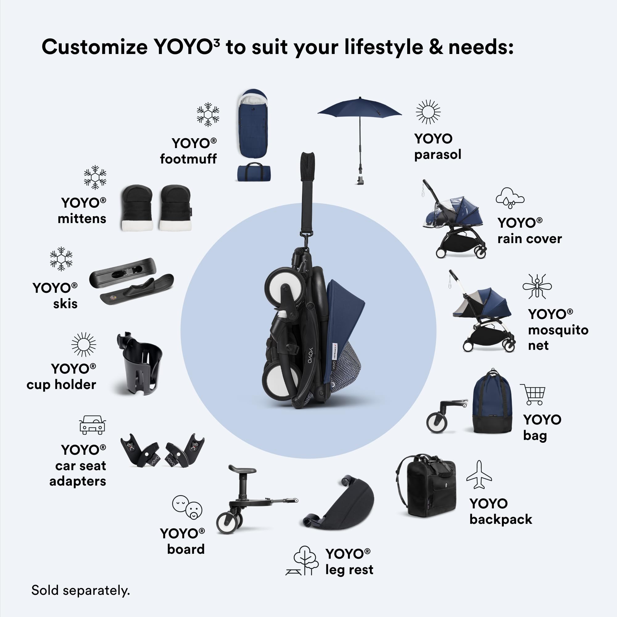 Stokke Yoyo 0+ newborn pack frame compatibility with BABYZEN YOYO2/YOYO3