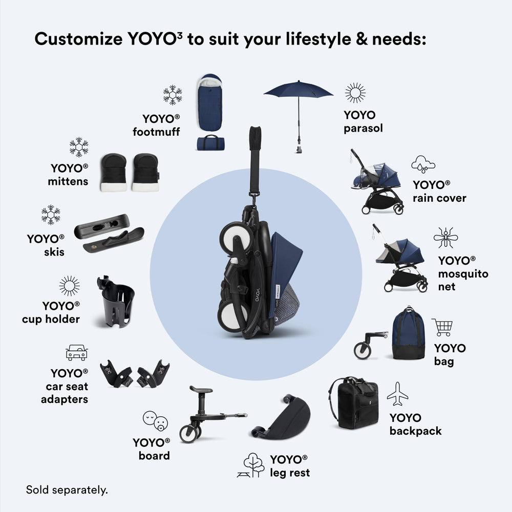 Stokke Yoyo 0+ newborn pack frame compatibility with BABYZEN YOYO2/YOYO3