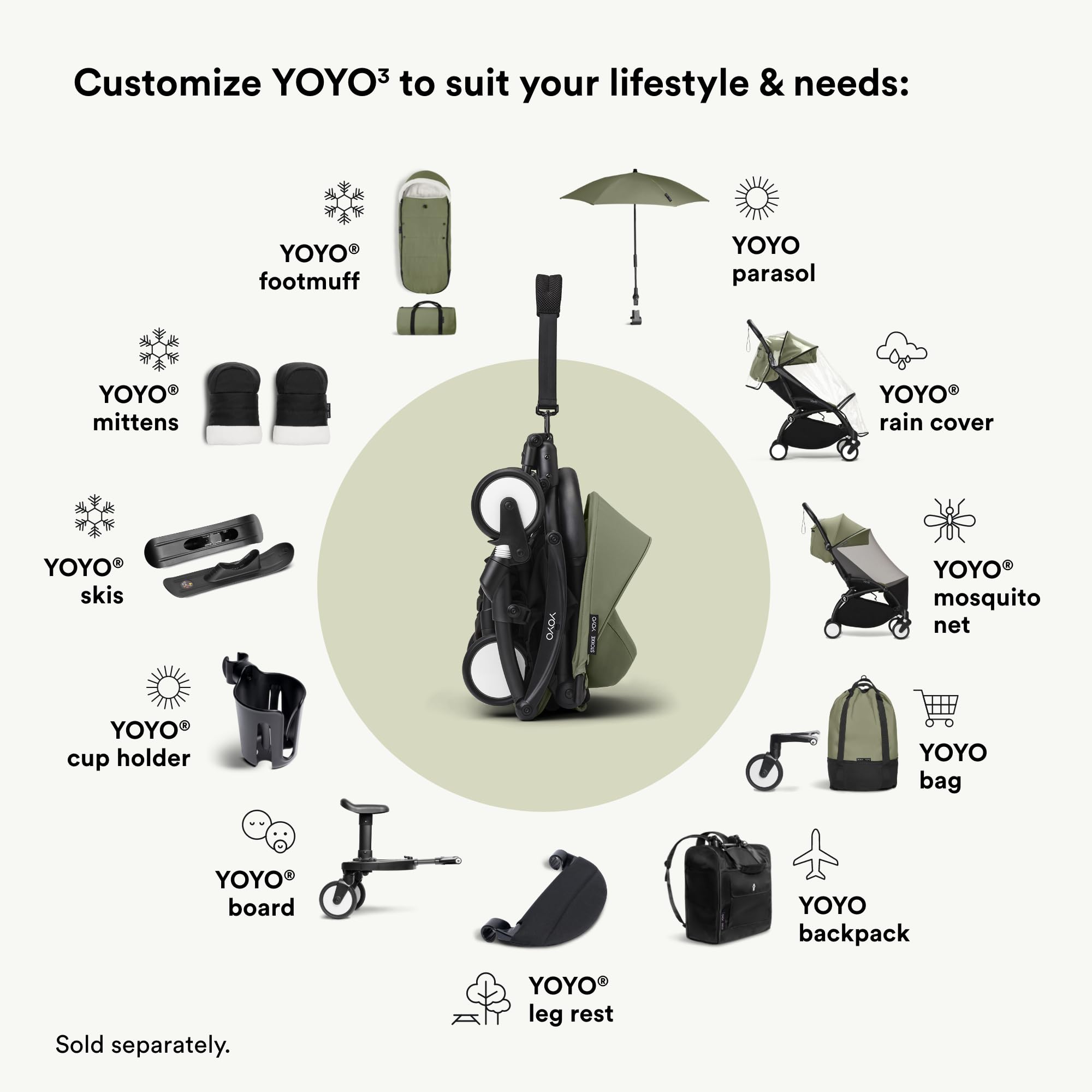 Stokke YOYO 6+ Olive compatibility with YOYO2 and YOYO3 frames for flexible use.