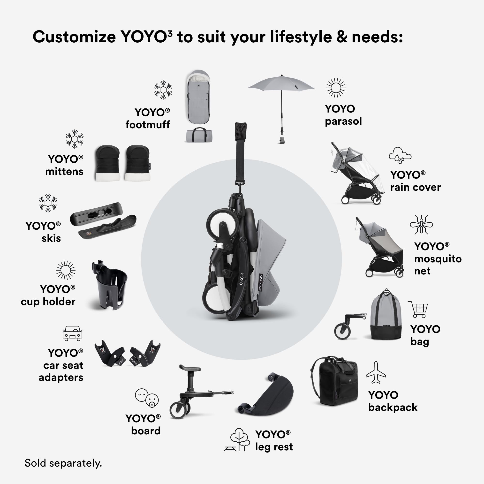 Stokke YOYO 6+ Stone strolling setup captures everyday city adventures with comfort