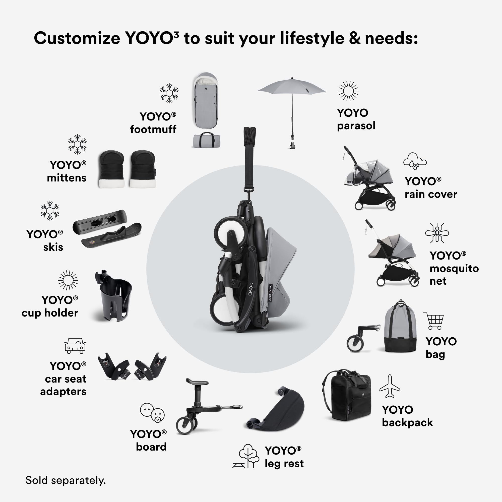 Stokke YOYO fold-unfold ease highlights quick transitions for busy parents