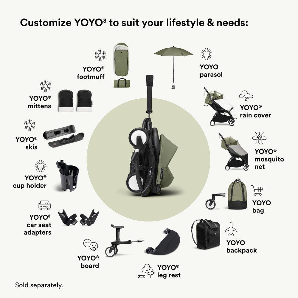 Stokke YOYO handlebar compatible with YOYO3 YOYO2 YOYO+ for versatile upgrades.