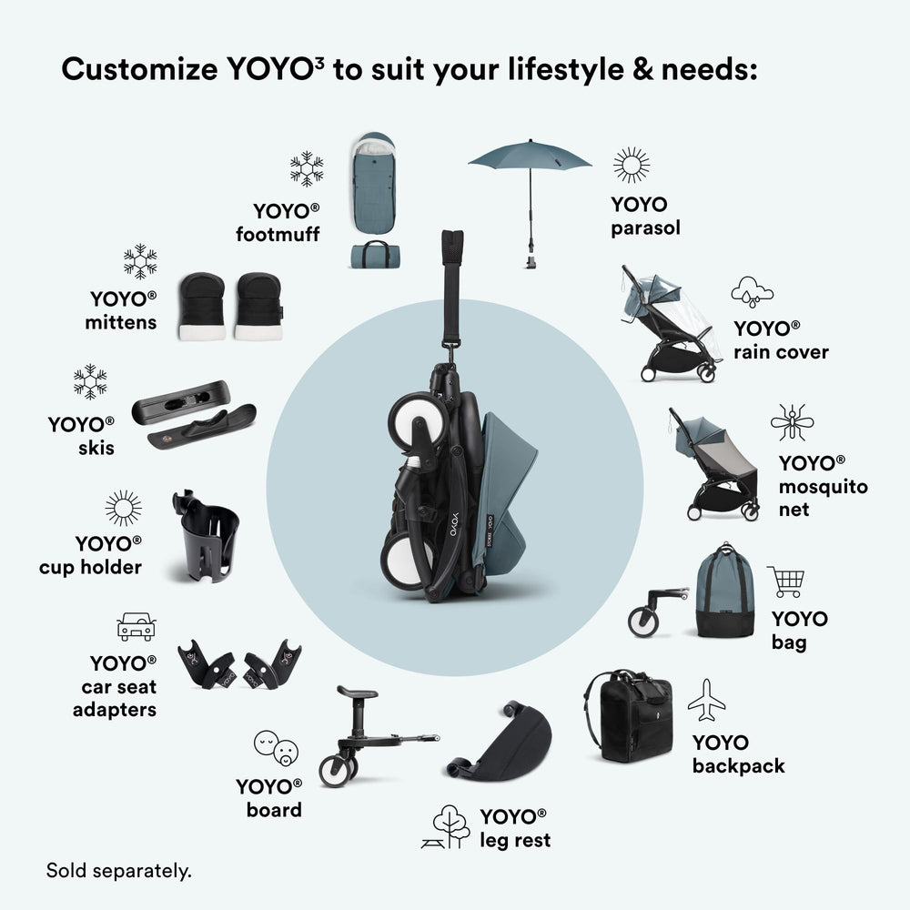 Stokke YOYO3 color pack coordinates seat cushion and canopy aesthetics.