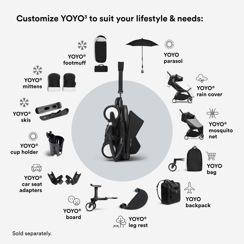 Stokke YOYO3 compatibility with YOYO2 and Stokke YOYO3 for flexible upgrading