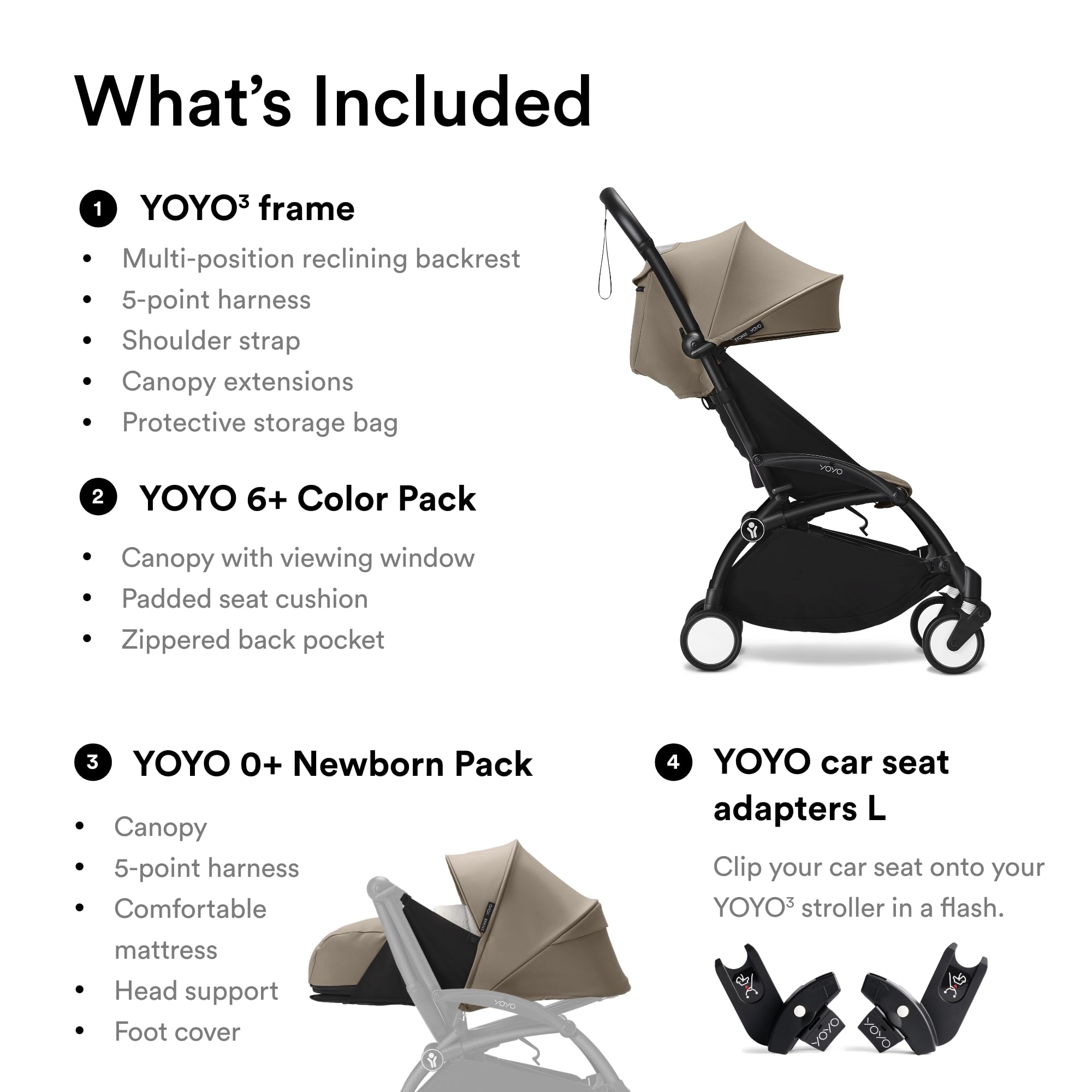 Stokke YOYO3 fold-unfold in seconds for effortless city living