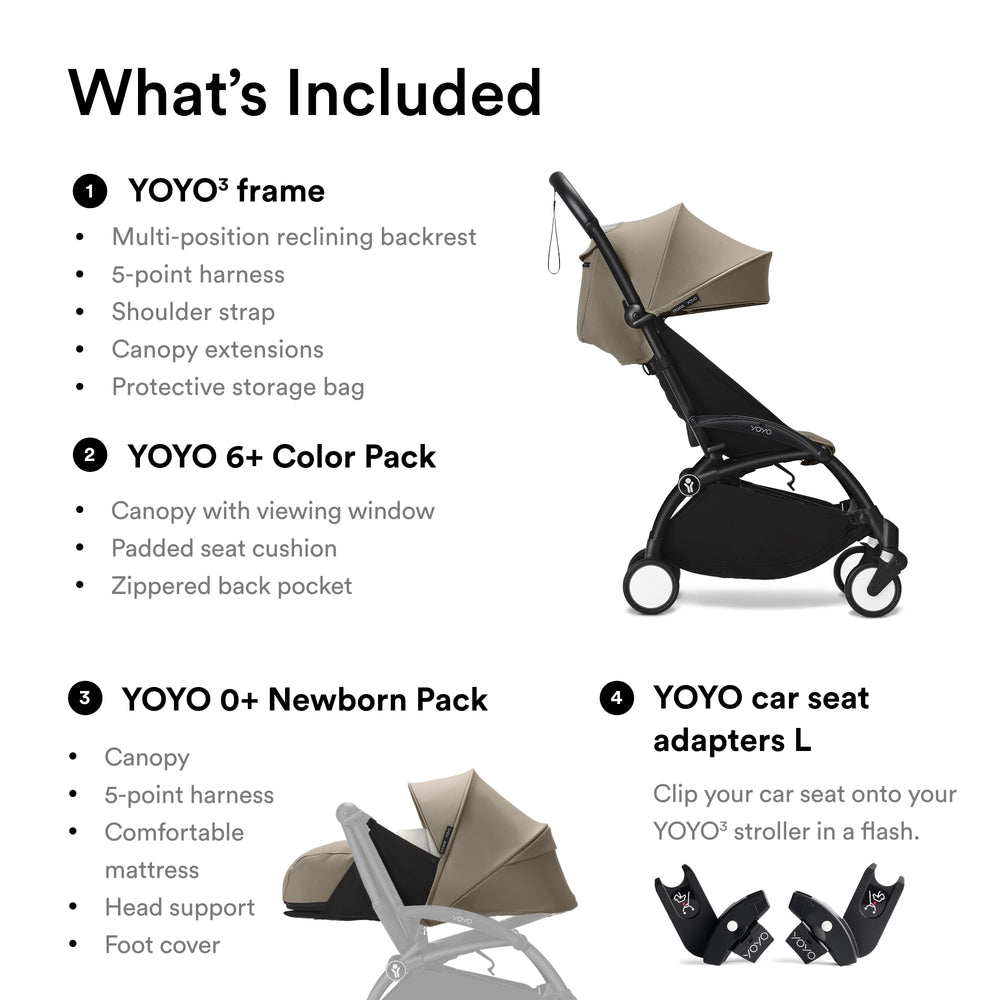 Stokke YOYO3 fold-unfold in seconds for effortless city living