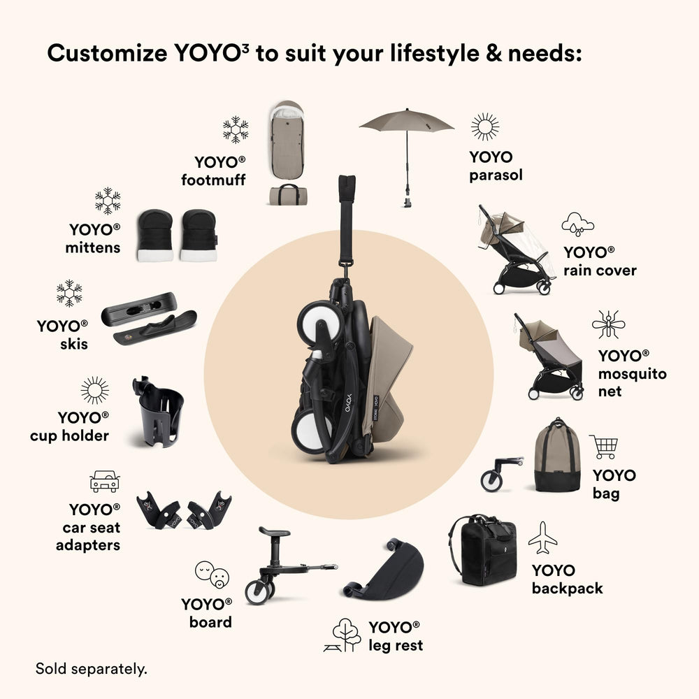 Stokke YOYO3 protective storage bag included for organization