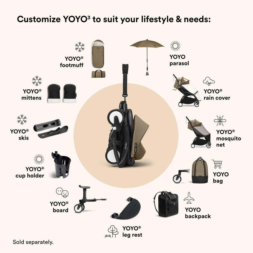 Stokke YOYO compatibility with YOYO2 and YOYO3 frames.